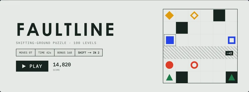 Faultline