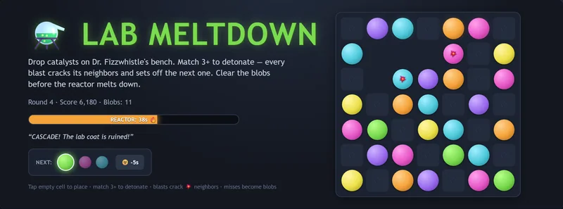 Lab Meltdown